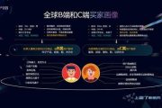 九九美剧观看指南-美剧爱好者必备技巧解析