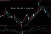 2024最火的歌曲,音乐榜单揭秘-流行趋势分析