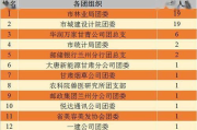 九九电影网在线观影体验,2018年热门电影一览-观影指南