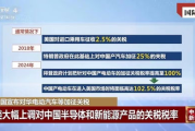 软件进口关税,全球化影响与政策制定解析