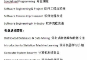 北航软件工程硕士，培养顶尖软件技术人才-专业课程与实践能力解析