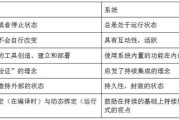 软件编程技术,核心概念与应用策略-全面解析