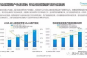 【深度解析】2025年免费视频网站的发展趋势与挑战