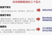 合家亲,营造和谐家庭氛围-关系建设指南