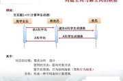 微信营销利器,站街王软件功能解析-提升营销效率
