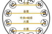 八字算命软件，科技与传统相结合的命理解析工具