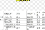秋霞网与86电影网：高清电影在线观看的最佳选择-用户体验优化解析