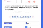 新西厢记电影版免费观看全攻略-线上平台与观影技巧解析