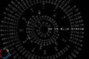 高效生活伴侣，时钟软件-功能与选择指南
