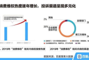 《战狼2》在线观看免费版，合法途径与观影指南