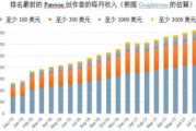 【2025年影视趋势解析】三年片大全免费观看，网络影视新风向
