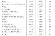 2024年最新电影网精选内容与优化搜索体验解析