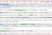 在线4K电影网站精选指南-观影质量提升方案解析
