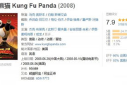 豆瓣评分高的电影,观影指南-电影推荐分析