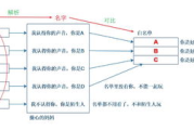 免费享受日本高清视频资源-合法合规的内容获取方式