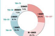 共享双胞胎齐娜齐琳：探讨个体性与共享身份的平衡