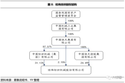 yy8086电影网,高清电影资源聚合平台-观影体验优化解析