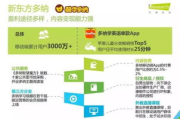 《长津湖》：英雄史诗的银幕重现，如何在线免费观看？