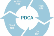 《我的朋友4》完整版：揭秘2025年的社交新趋势