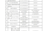 东华软件股票深度解析-投资价值与未来趋势分析