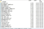 经典老歌300首，唤起青春记忆-音乐时光机解析