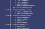 天桥风云第10季,时尚设计新篇章-节目深度解析
