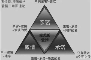 影视策划文案怎么写？从创意到落地的完整指南