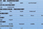 最热门聊天软件盘点-功能特色与用户选择原因
