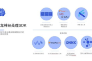 AI修图软件,高效图像处理解决方案解析