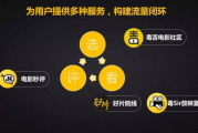 大地资源影视中文在线观看攻略-合法渠道与优化建议