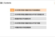在线音乐欣赏, 高品质音乐体验-音乐版权意识提升之道