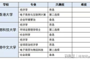 武汉软件工程学院学费标准与奖学金政策解析
