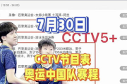 2025年，CCTV-8在线直播：情感剧场与实时互动的魅力