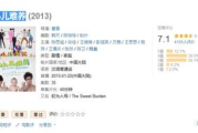 成长电视剧免费观看，青春故事深度解析