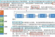进出帐管理软件,提升财务管理效率-解决方案解析