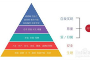 软件外包优势与实践策略-企业数字化转型利器