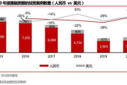 【一路向北】在线电影观看指南：2025年观影新体验