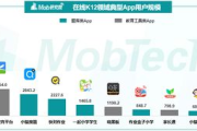片多多免费观看高清影视全攻略-享受高品质影视体验