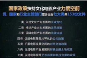 456电影网亚洲电影资源,观影体验升级-高效使用指南
