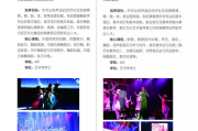 探索光影梦想：影视学校招生条件一览