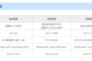 电脑跑分软件评测与推荐-靠谱的性能评估工具