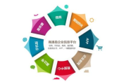 安徽手机棋牌游戏开发,市场潜力与解决方案解析