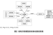 手机QQ游戏双口模式缺失原因及解决方法