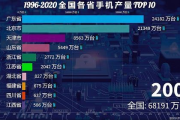 采集建造类手机游戏,创造无限可能-游戏体验优化策略解析