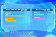 免费影视网站推荐