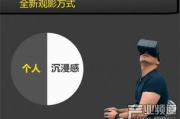 高清大片视频在线观看：2025年观影新趋势
