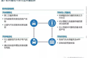 创业软件,提升初创企业效率-选择与使用解析