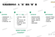 微信群发营销软件,提升社交营销效率-功能与选择指南