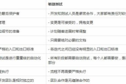 流行打牌软件一览-功能特点与选择建议