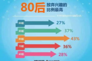《死神》：经典动漫的免费完整版观看指南